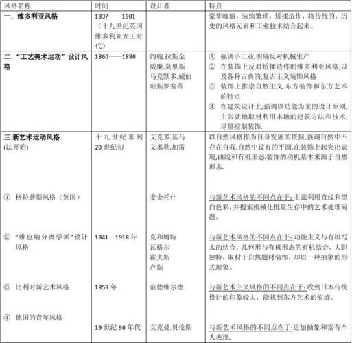 易学文化的整体脉络及发展历程