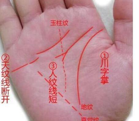 女子川字掌纹有没有福气