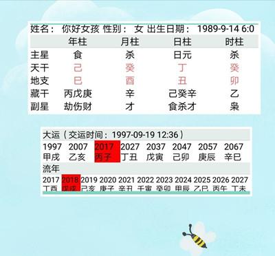 算命的重点应在女性的婚姻和感情上