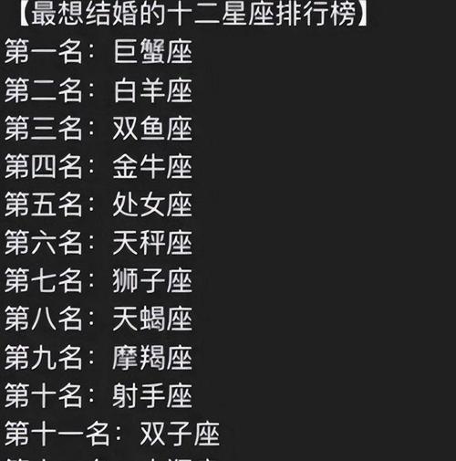 最不爱赌博的星座