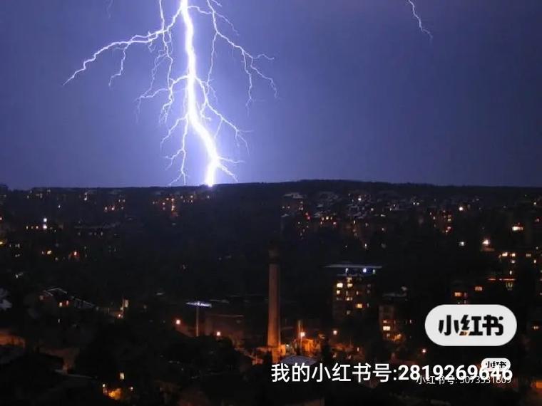 梦见打雷雷声很大有什么暗示?