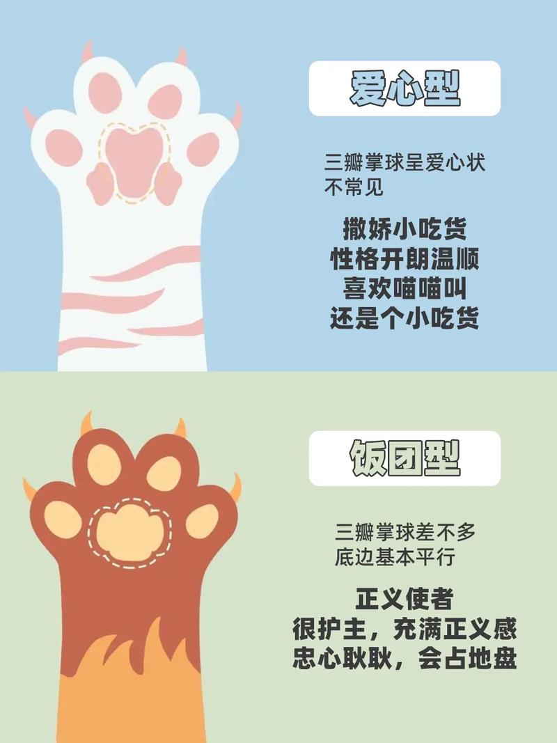 从吃相看性格,你知道多少
