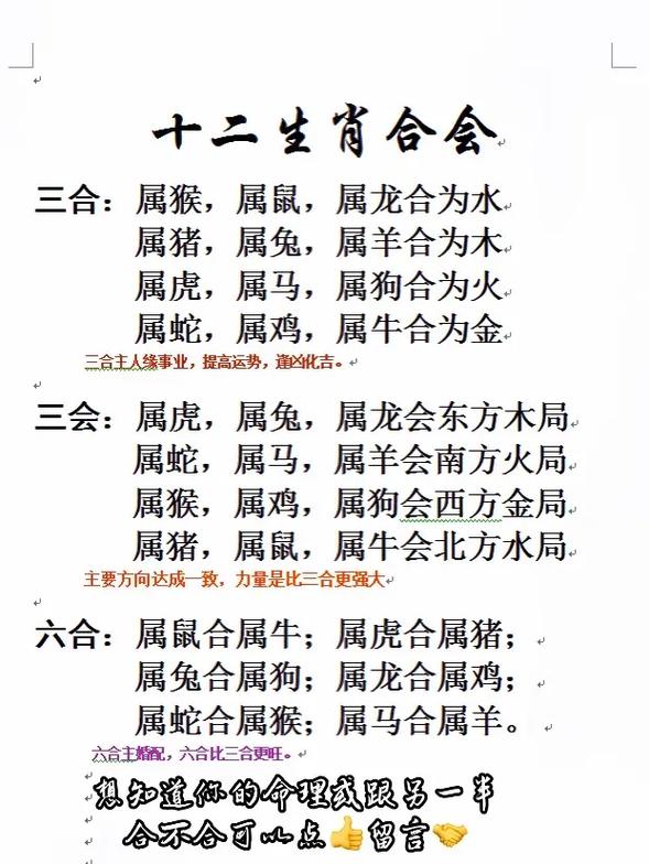 如何看两个人八字合不合适,怎么查俩人八字合不合