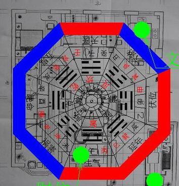 感情不好:以下15条风水找一找