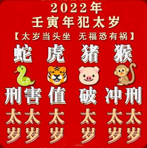 2022年生肖猴冲太岁的影响