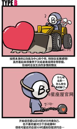 B型血最不能忍受异性哪些行为