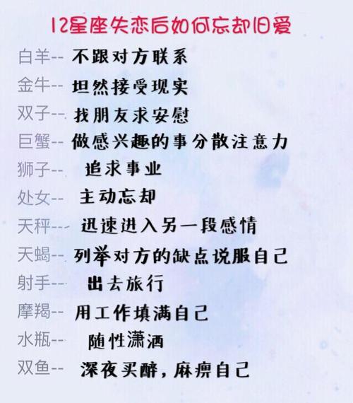 注定无人能打败的星座