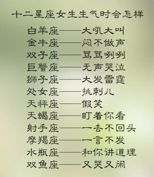 你可长点心吧!出门在外容易被骗的星座女