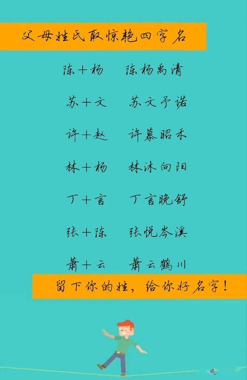 有内涵的小名