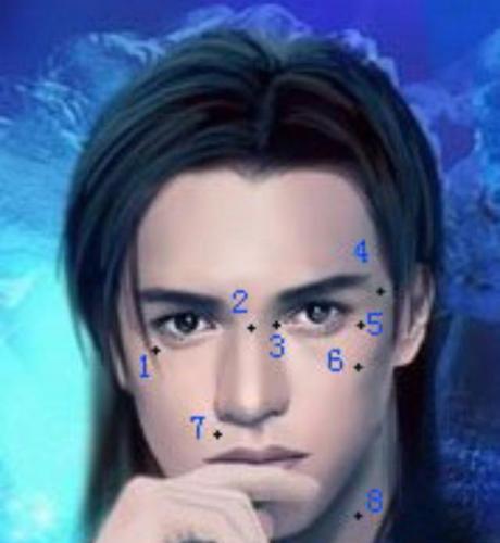 哪些痣相的男人会吃软饭?