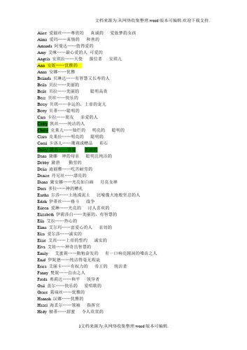 Amanda 女生英文名解析