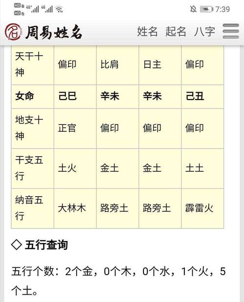 怎样用周易生辰八字取出好有气质的名字