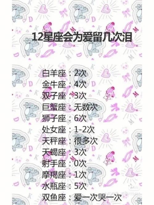 12星座谁的爱无法转移?