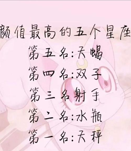 颜值最高的五个星座