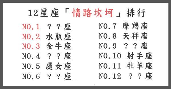 揭秘情路坎坷的星座排行榜