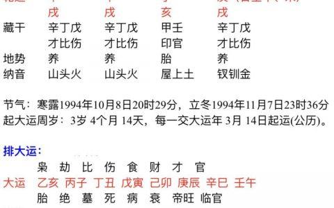 测八字轻重