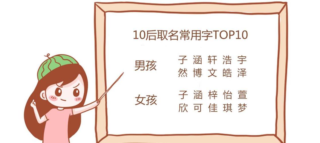 2018年狗年6月出生的宝宝取名忌用什么字?取名有何讲究?