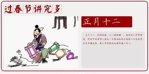 2021年正月十二的风俗和禁忌