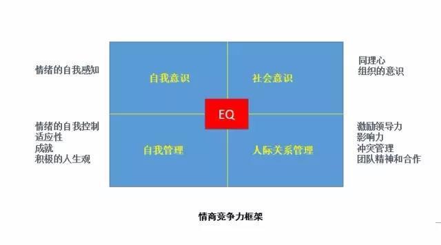 四大血型在什么时候情商会掉线?不顾一切的爆发
