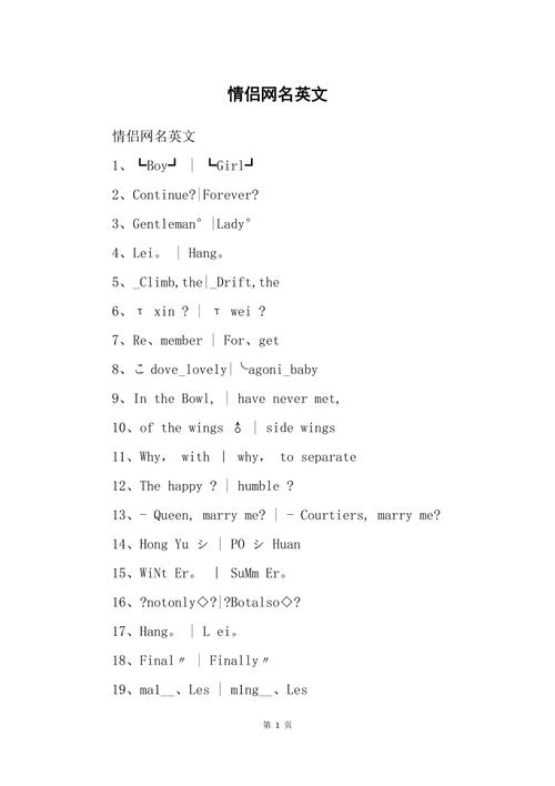 高端情侣网名英文2020