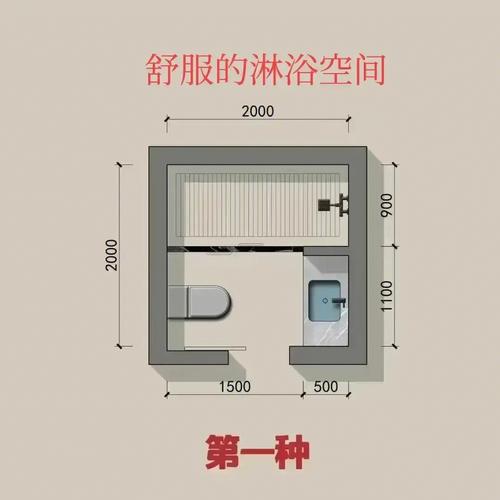 卫生间的正确布局