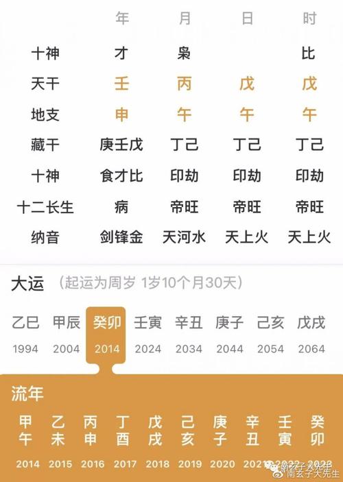 查运势2021免费 庚申日柱2021年的运势情况