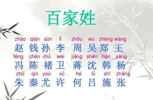 姓奚的男孩名字大全