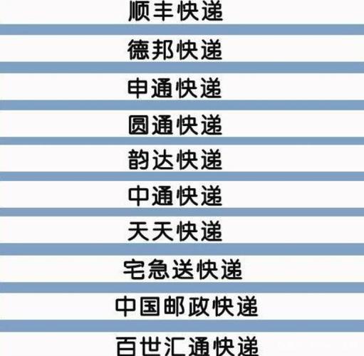好的快递公司名称大全