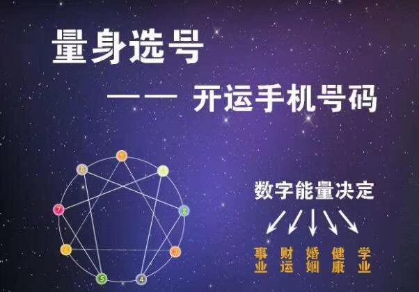 手机尾号6813数字能量