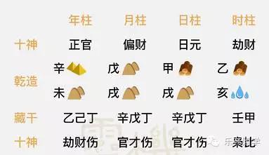 八字土多有好命的吗
