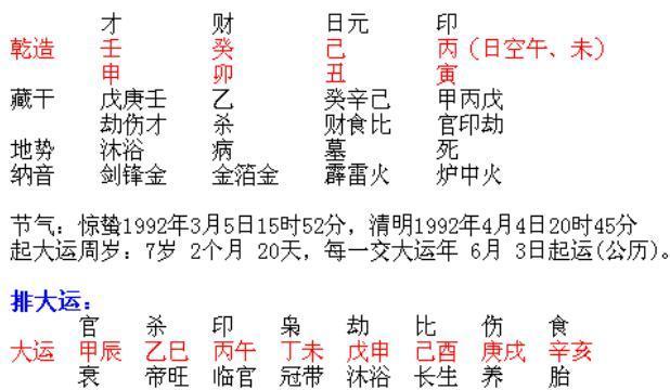 辛丑年生人的命运详解