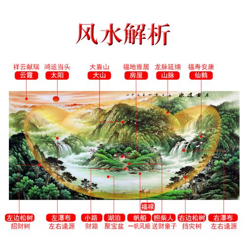 风水格局聚财
