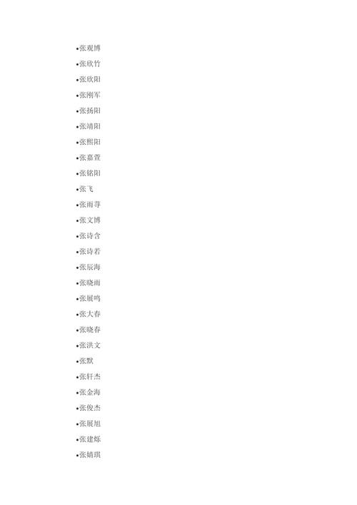 张姓男孩富字辈名字取什么好