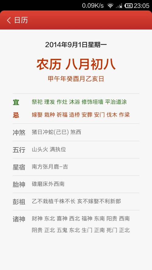阴历八月初八是什么节日
