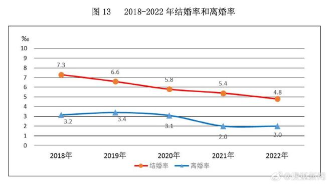 2022年10月13日能安装门吗