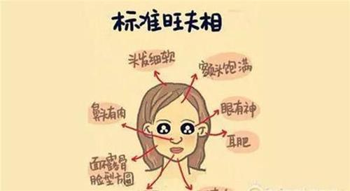 旺夫相是什么脸型这种长相最旺夫