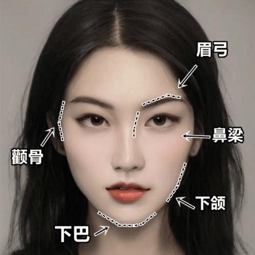 下巴饱满丰隆代表的意思！