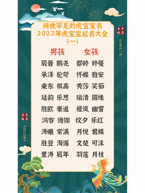 2022年出生的宝宝取名字,有福气的虎宝宝名字推荐