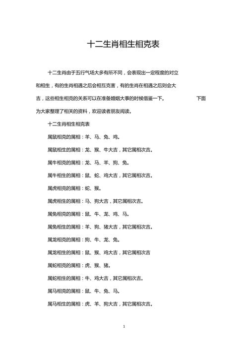 在农历十一月你与哪些生肖是相克的呢