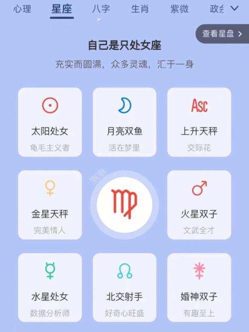 测测星座里的达人