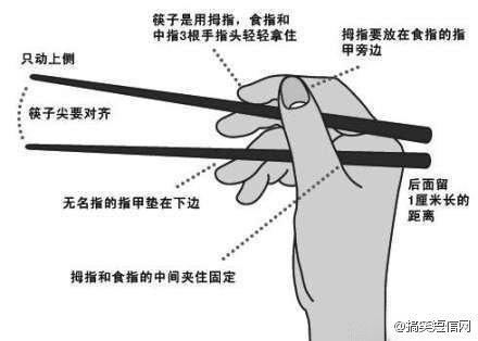 用筷子的12种民间忌讳