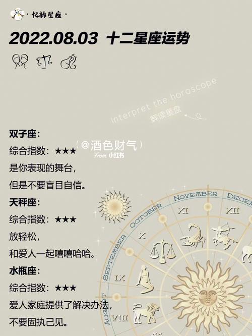 2018年运势最好的星座排名