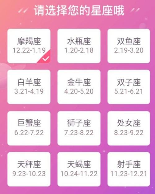 5月22日是什么星座
