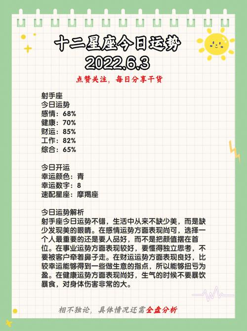 每天星座运势运程查询
