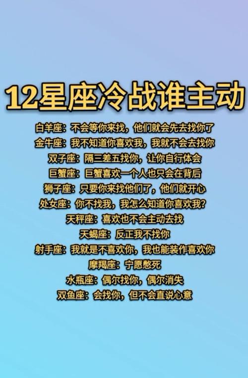姑娘们收好!和十二星座男生冷战必赢方法