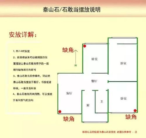 东南角最忌讳放什么