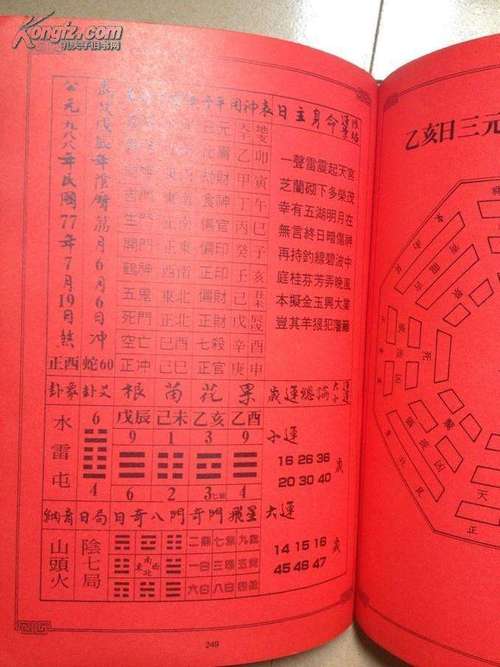 中巨奖的八字特征算命