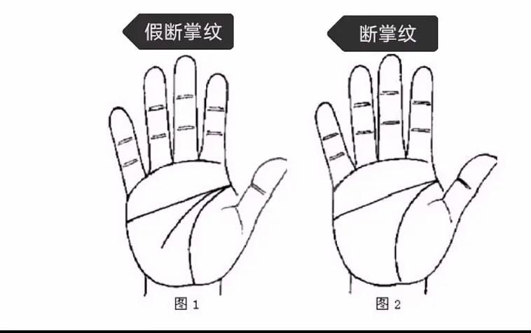 男人左手断掌十个九个败什么意思
