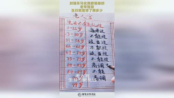 生日六大忌有哪些需要注意