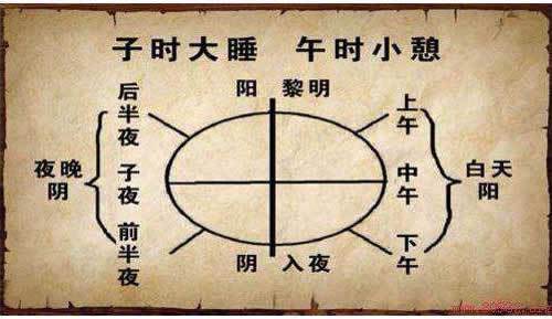 男贵子时女贵午时是什么说法